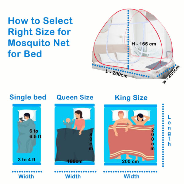 mosquito net size choise
